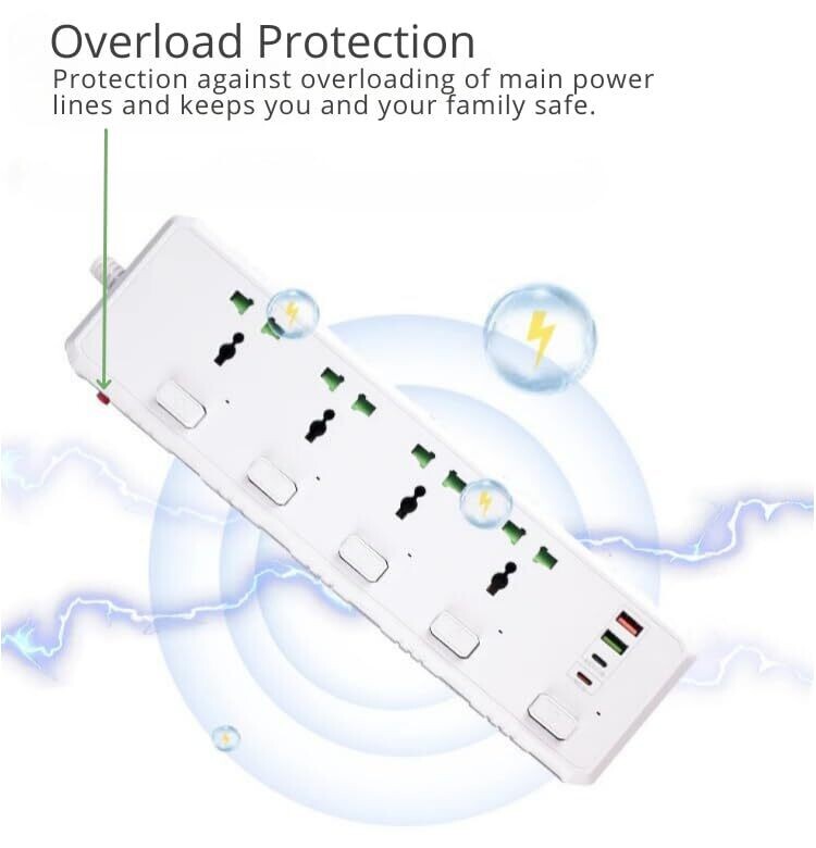 Topway 3000W Extension With Type C Ports