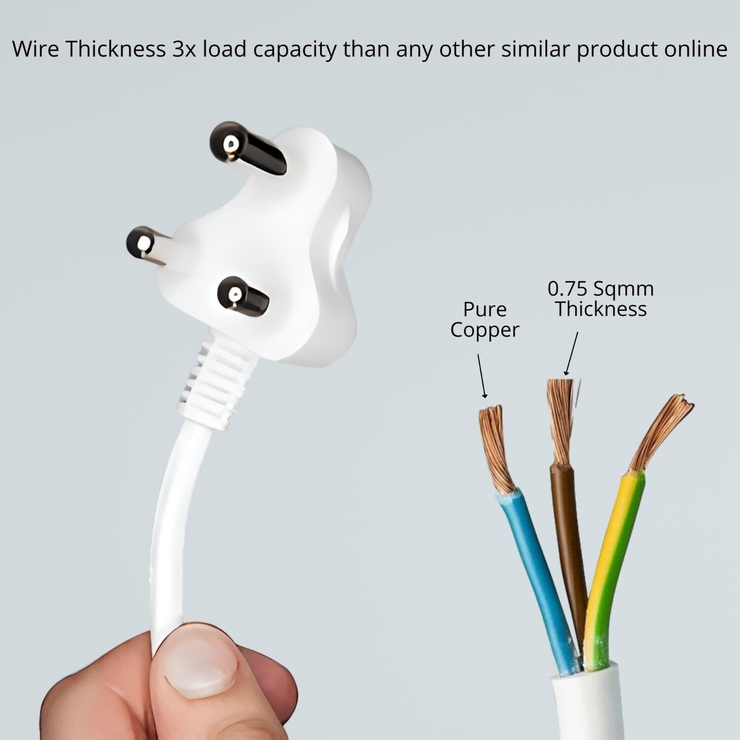 Topway 3000W Extension With Type C Ports